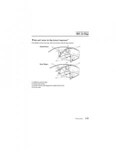 manual--Mazda-6-I-1-Atenza-owners-manual page 65 min