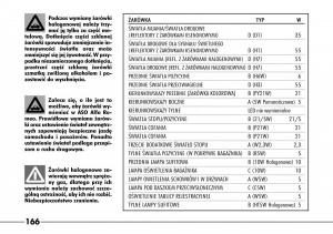 Alfa-Romeo-166 page 167 min