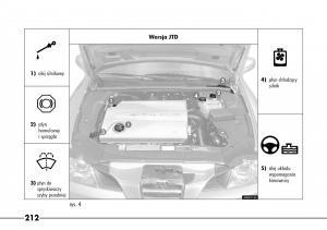 Alfa-Romeo-166 page 213 min