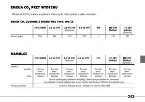 Alfa-Romeo-166 page 244 min