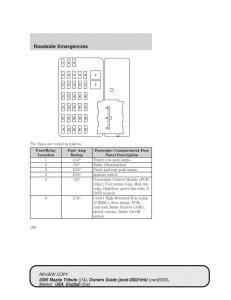 Mazda-Tribute-owners-manual page 186 min