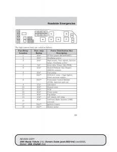 Mazda-Tribute-owners-manual page 189 min