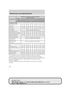 Mazda-Tribute-owners-manual page 218 min