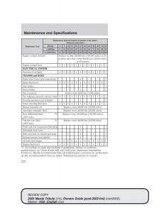 Mazda-Tribute-owners-manual page 220 min