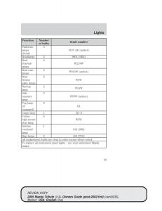 Mazda-Tribute-owners-manual page 39 min