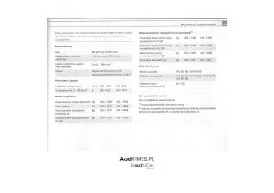 Audi-A4-B7-instrukcja page 295 min