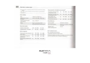 Audi-A4-B7-instrukcja page 296 min