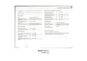 Audi-A4-B7-instrukcja page 297 min