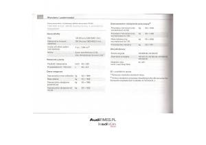 Audi-A4-B7-instrukcja page 298 min