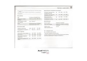 Audi-A4-B7-instrukcja page 299 min