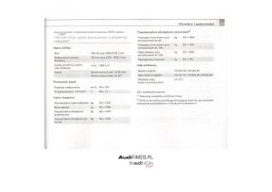 Audi-A4-B7-instrukcja page 301 min