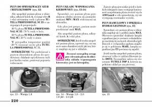 Lancia-Lybra-instrukcja-obslugi page 222 min