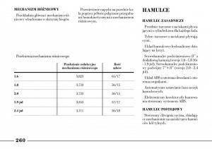 Lancia-Lybra-instrukcja-obslugi page 262 min