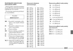 Lancia-Lybra-instrukcja-obslugi page 265 min