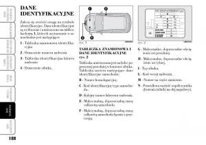 Lancia-Musa-instrukcja-obslugi page 190 min