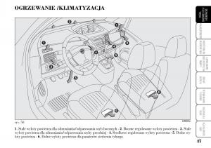 Lancia-Musa-instrukcja-obslugi page 49 min