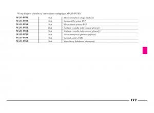 Lancia-Phedra-instrukcja-obslugi page 178 min