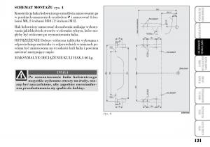 Lancia-Ypsilon-I-1-instrukcja-obslugi page 123 min