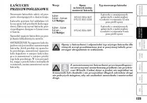 Lancia-Ypsilon-I-1-instrukcja-obslugi page 125 min