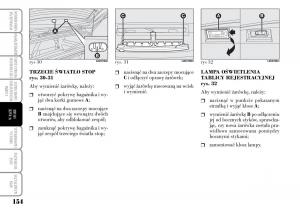 Lancia-Ypsilon-I-1-instrukcja-obslugi page 156 min