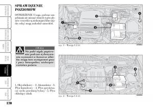 Lancia-Ypsilon-I-1-instrukcja-obslugi page 172 min