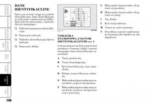 Lancia-Ypsilon-I-1-instrukcja-obslugi page 190 min