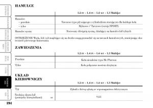 Lancia-Ypsilon-I-1-instrukcja-obslugi page 196 min