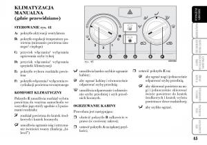 Lancia-Ypsilon-I-1-instrukcja-obslugi page 47 min