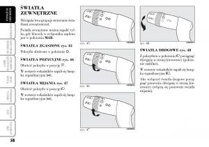 Lancia-Ypsilon-I-1-instrukcja-obslugi page 60 min