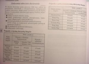 Mitsubishi-Colt-VI-6-Z30-instrukcja-obslugi page 160 min