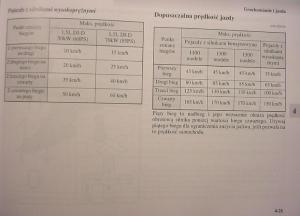 Mitsubishi-Colt-VI-6-Z30-instrukcja-obslugi page 177 min