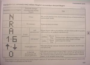 Mitsubishi-Colt-VI-6-Z30-instrukcja-obslugi page 179 min