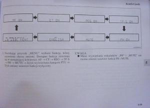 Mitsubishi-Colt-VI-6-Z30-instrukcja-obslugi page 262 min