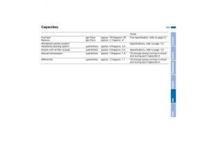 manual-BMW-M3-E46-BMW-M3-E46-owners-manual page 153 min