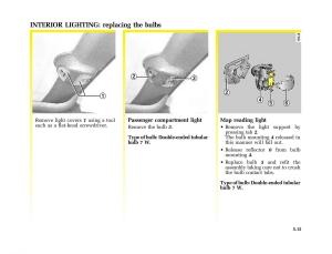 Renault-Kangoo-I-1-Nissan-Kubistar-Foton-View-M-owners-manual page 168 min