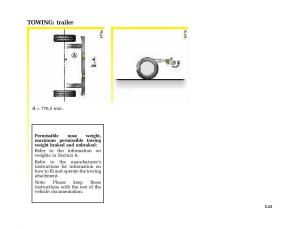 Renault-Kangoo-I-1-Nissan-Kubistar-Foton-View-M-owners-manual page 178 min