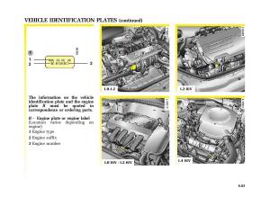 Renault-Kangoo-I-1-Nissan-Kubistar-Foton-View-M-owners-manual page 192 min