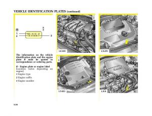 Renault-Kangoo-I-1-Nissan-Kubistar-Foton-View-M-owners-manual page 193 min