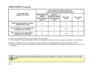 Renault-Kangoo-I-1-Nissan-Kubistar-Foton-View-M-owners-manual page 39 min