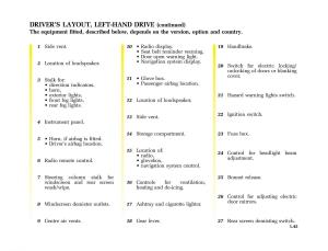 Renault-Kangoo-I-1-Nissan-Kubistar-Foton-View-M-owners-manual page 50 min