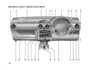 Renault-Kangoo-I-1-Nissan-Kubistar-Foton-View-M-owners-manual page 51 min