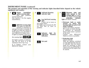 Renault-Kangoo-I-1-Nissan-Kubistar-Foton-View-M-owners-manual page 72 min