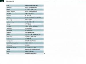 manual-Audi-A6-Audi-A6-C6-instrukcja page 182 min