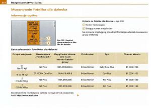 manual-Audi-A6-Audi-A6-C6-instrukcja page 216 min