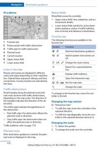 BMW-X6-M-Power-F16-owners-manual page 172 min