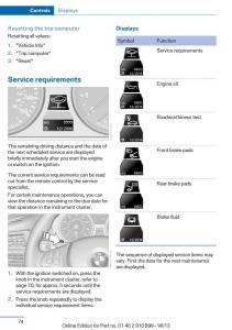 BMW-X6-M-Power-F16-owners-manual page 74 min