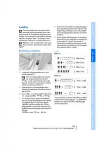 BMW-X5-X6-E71-E72-owners-manual page 135 min