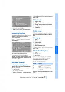 BMW-X5-X6-E71-E72-owners-manual page 171 min