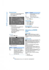 BMW-X5-X6-E71-E72-owners-manual page 198 min