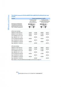 BMW-X5-X6-E71-E72-owners-manual page 234 min